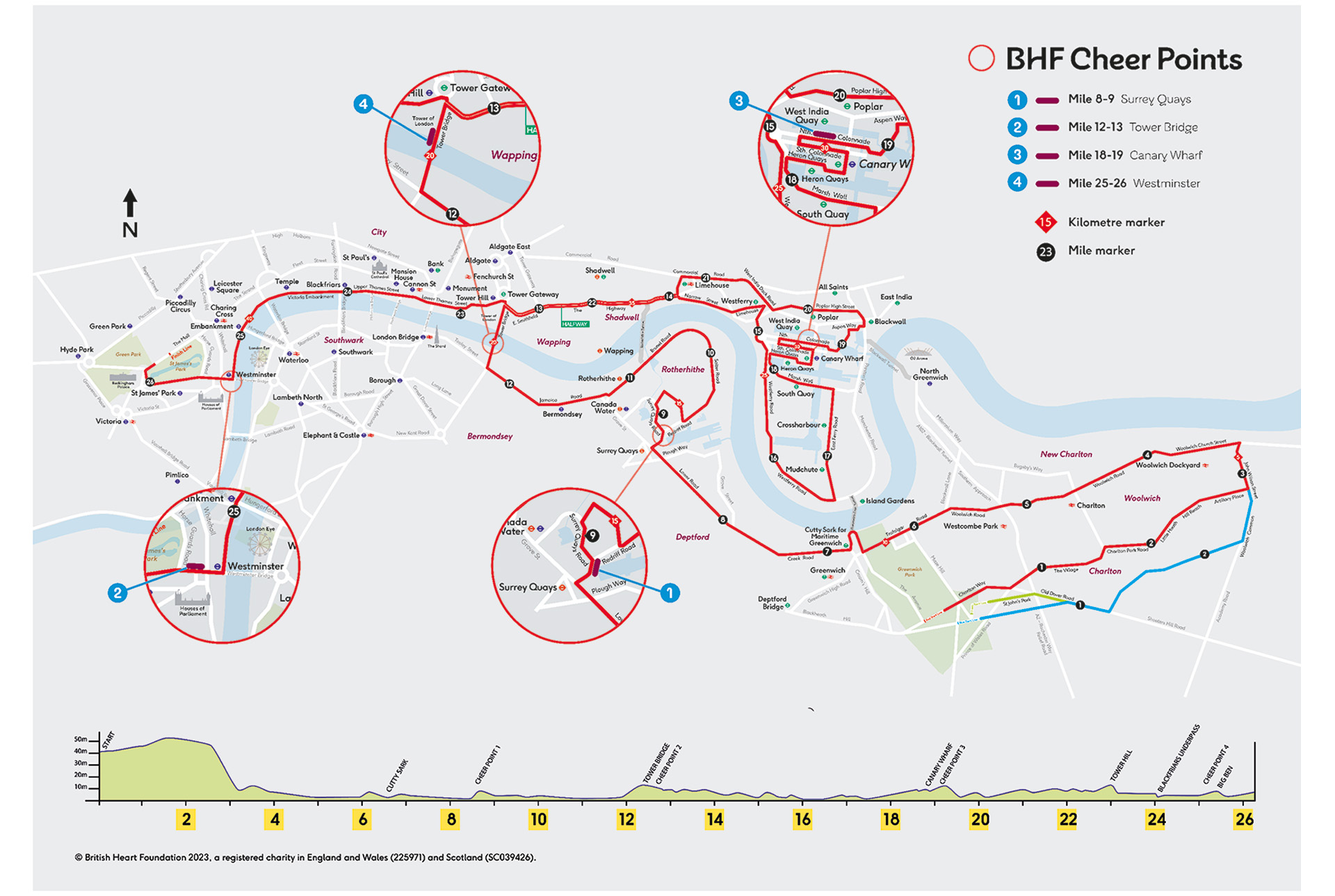 London Marathon 2023 Clap Banner Template OU